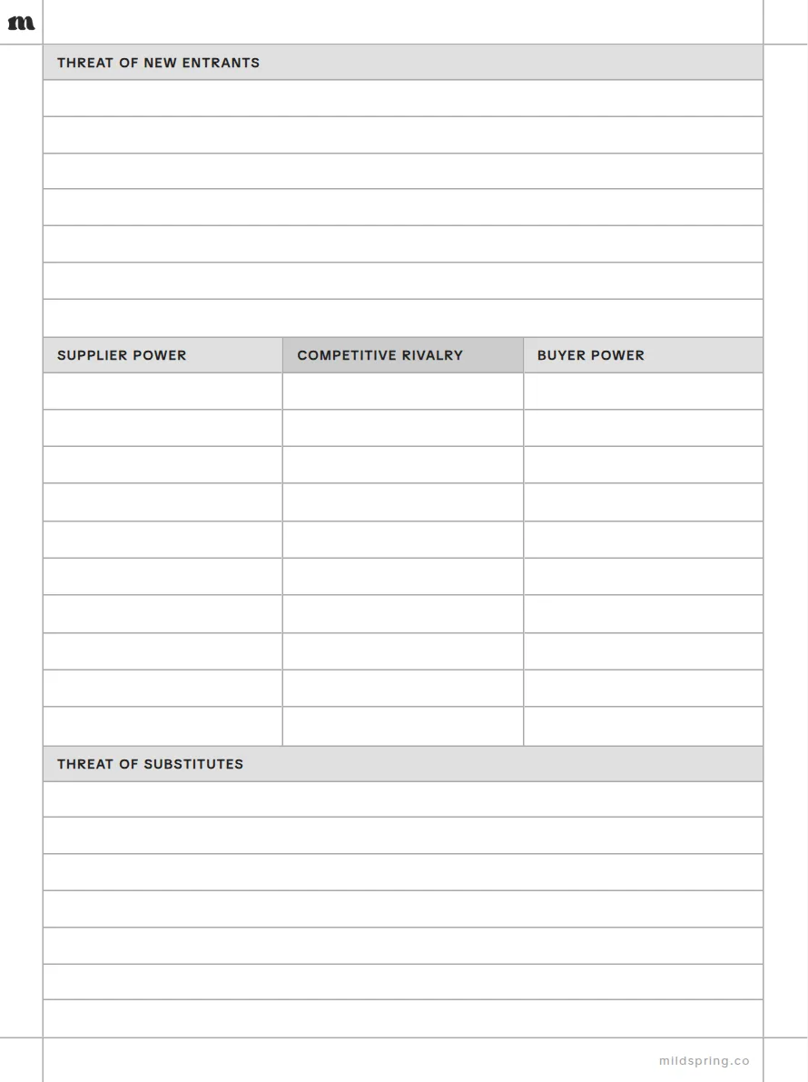 Five Forces Analysis template page preview