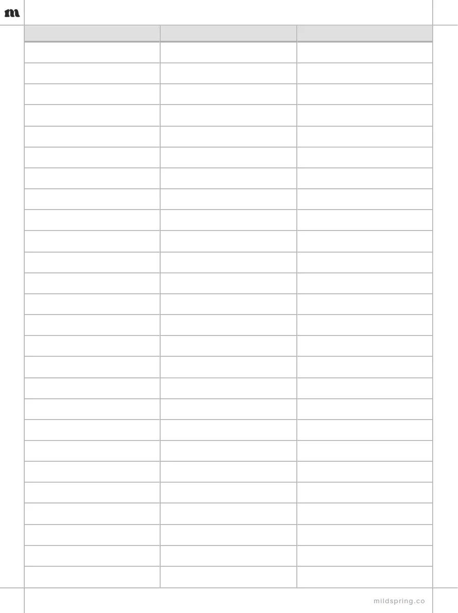 Study Cheat Sheet template page preview
